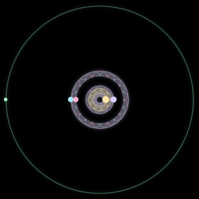 Paths of #461_5, a 5-body orbit