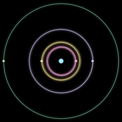 Paths of the 5 bodies of #466_5