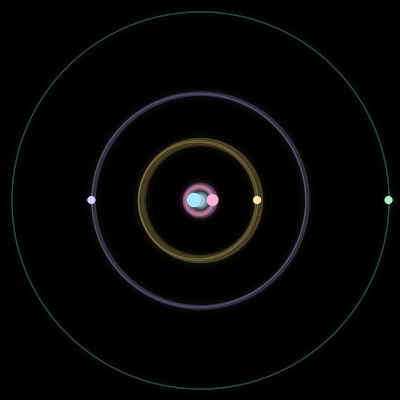 Paths of #467_5, a 5-body orbit