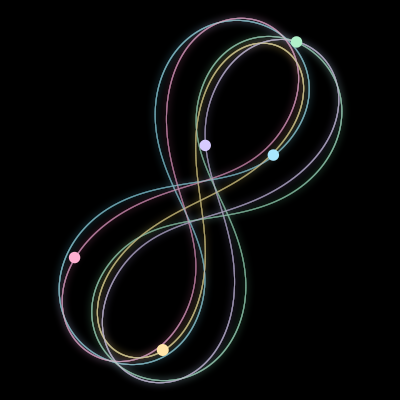 Paths of the 5 bodies of #4682_5