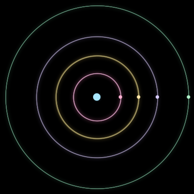 Paths of #469_5, a 5-body orbit
