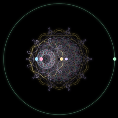Paths of #4741_5, a 5-body orbit
