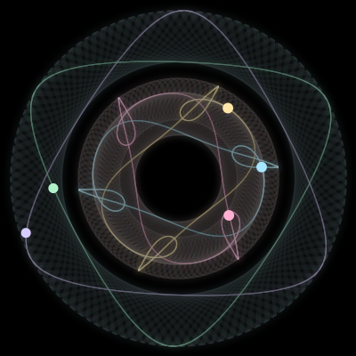 Paths of the 5 bodies of #476_5