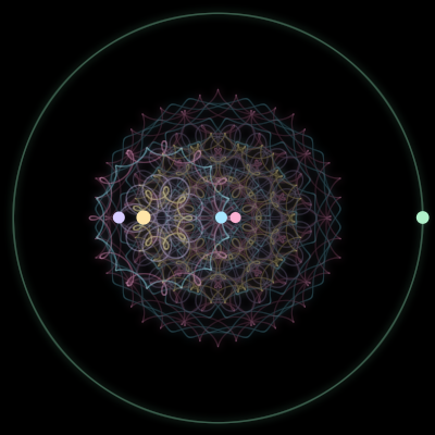 Paths of #4773_5, a 5-body orbit