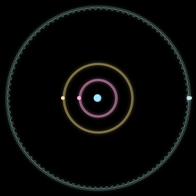 Paths of #4786_5, a 5-body orbit