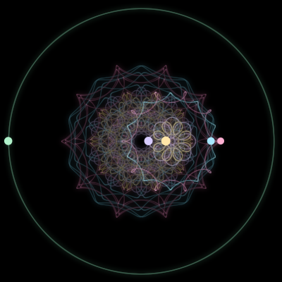 Paths of #4790_5, a 5-body orbit