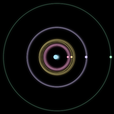 Paths of #481_5, a 5-body orbit