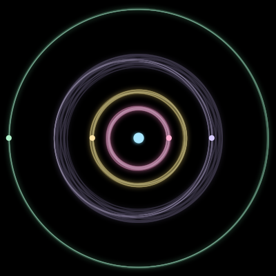 Paths of #4828_5, a 5-body orbit