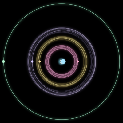 Paths of #4850_5, a 5-body orbit