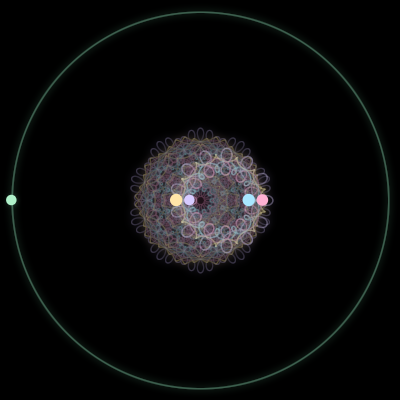 Paths of #4869_5, a 5-body orbit