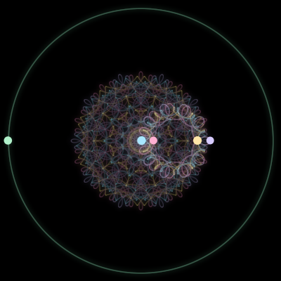 Paths of #49_5, a 5-body orbit