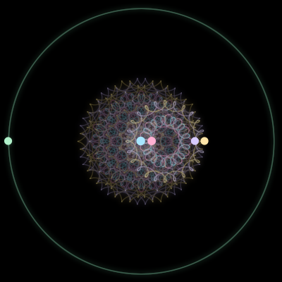 Paths of #4933_5, a 5-body orbit