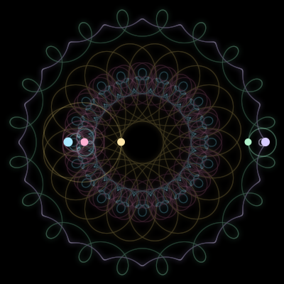 Paths of the 5 bodies of #494_5