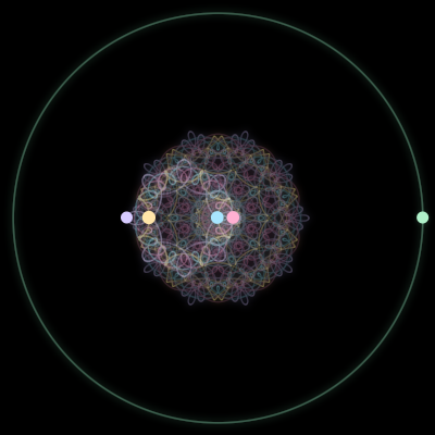 Paths of #4941_5, a 5-body orbit