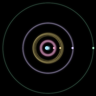 Paths of #4954_5, a 5-body orbit