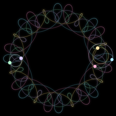Paths of #5_5, a 5-body orbit