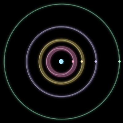 Paths of #503_5, a 5-body orbit
