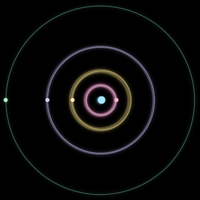 Paths of #504_5, a 5-body orbit