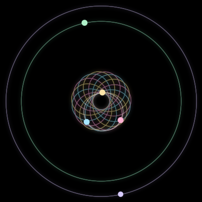 Paths of #507_5, a 5-body orbit