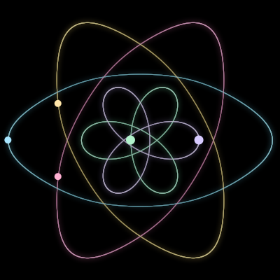 Paths of #508_5, a 5-body orbit