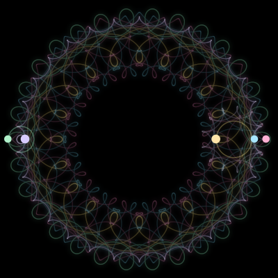 Paths of the 5 bodies of #51_5