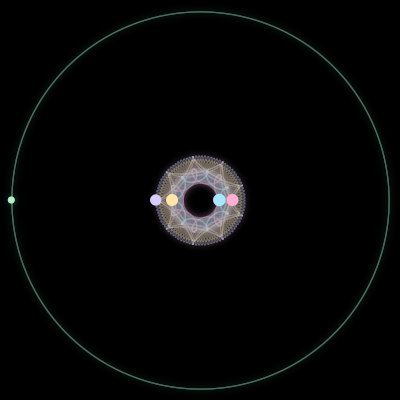 Paths of #513_5, a 5-body orbit