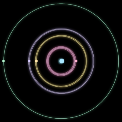Paths of #516_5, a 5-body orbit