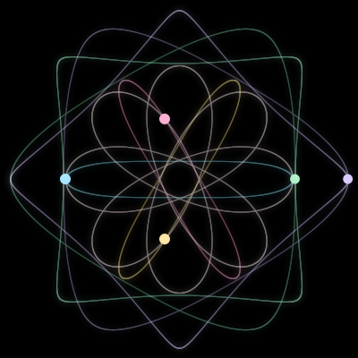 Paths of #518_5, a 5-body orbit
