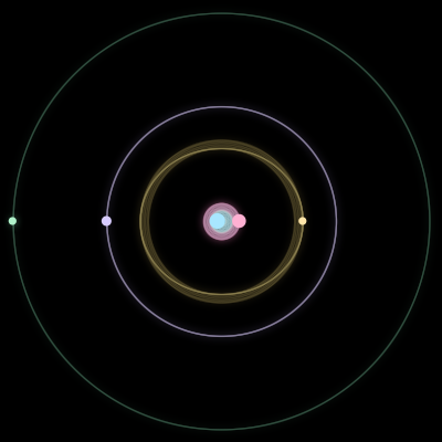 Paths of #519_5, a 5-body orbit