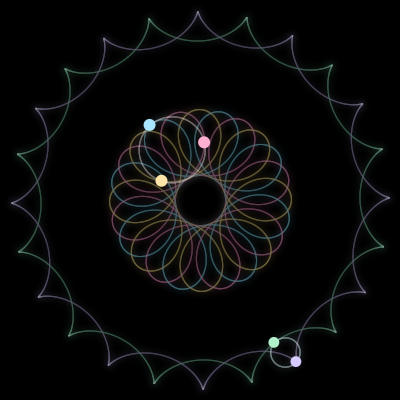 Paths of #521_5, a 5-body orbit