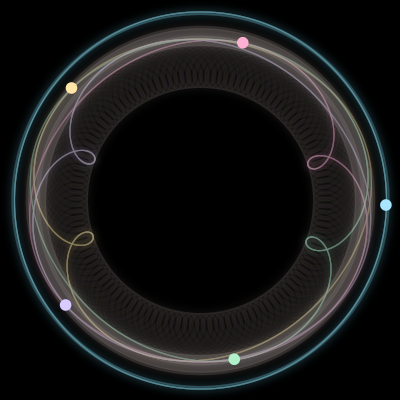 Paths of the 5 bodies of #523_5