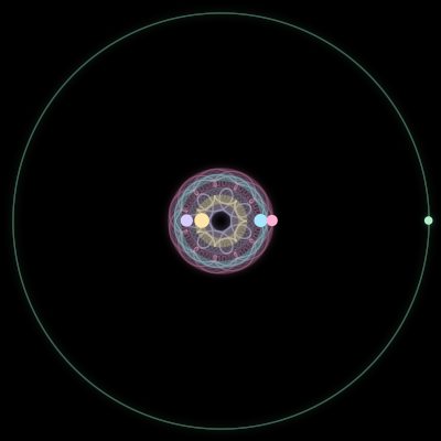 Paths of #524_5, a 5-body orbit