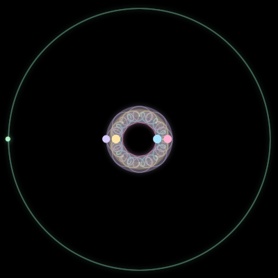 Paths of #531_5, a 5-body orbit