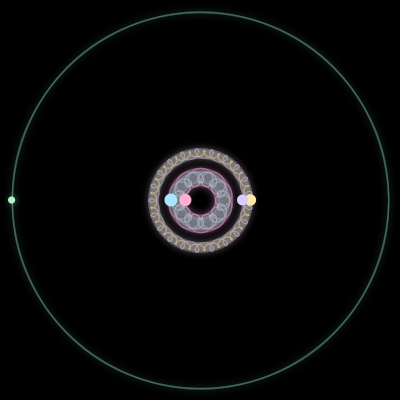 Paths of #535_5, a 5-body orbit
