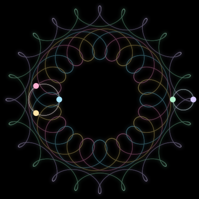Paths of the 5 bodies of #537_5