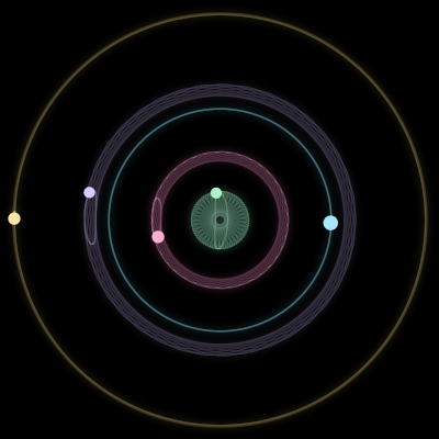 Paths of #54_5, a 5-body orbit