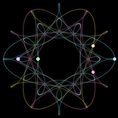 Paths of #546_5, a 5-body orbit