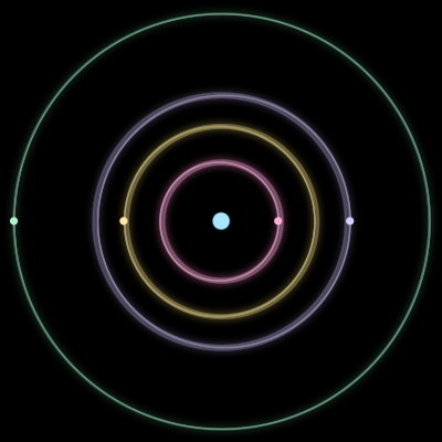 Paths of #547_5, a 5-body orbit
