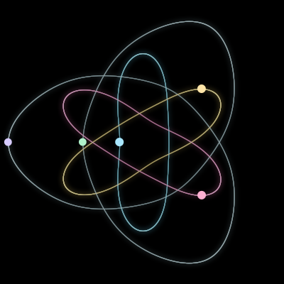 Paths of the 5 bodies of #554_5