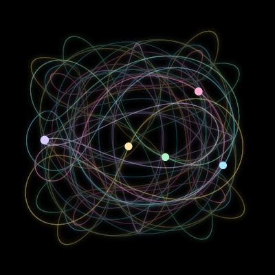 Paths of the 5 bodies of #555_5