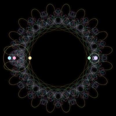 Paths of the 5 bodies of #564_5