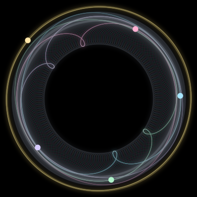 Paths of #568_5, a 5-body orbit