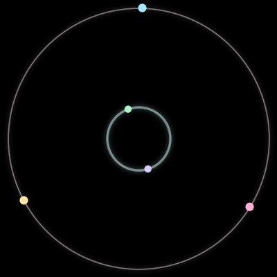 Paths of the 5 bodies of #571_5