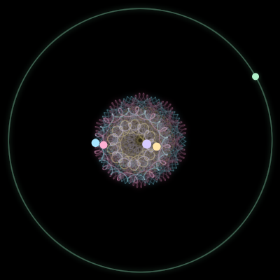 Paths of #574_5, a 5-body orbit