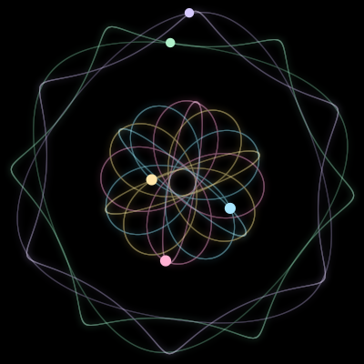 Paths of the 5 bodies of #575_5