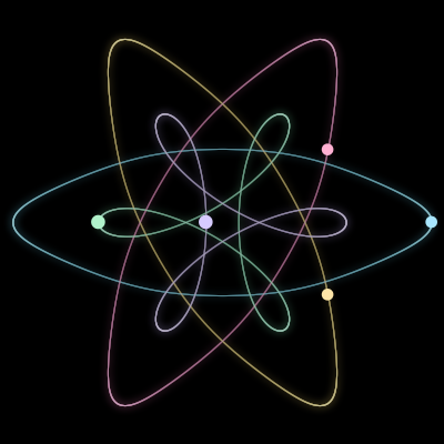 Paths of #576_5, a 5-body orbit