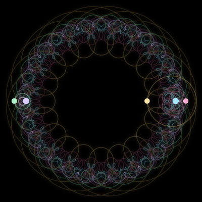 Paths of #581_5, a 5-body orbit