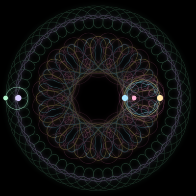 Paths of #590_5, a 5-body orbit