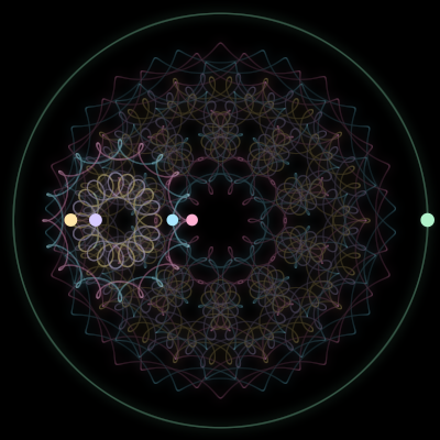 Paths of #591_5, a 5-body orbit