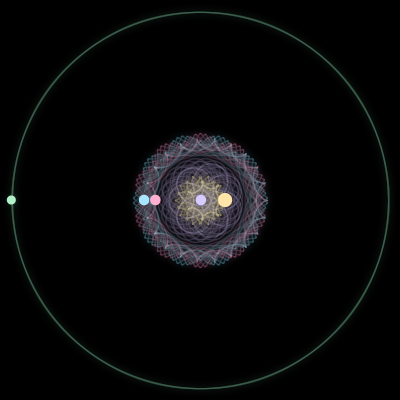 Paths of #594_5, a 5-body orbit